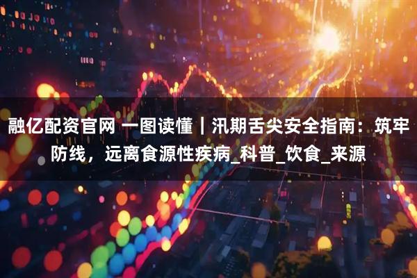 融亿配资官网 一图读懂｜汛期舌尖安全指南：筑牢防线，远离食源性疾病_科普_饮食_来源