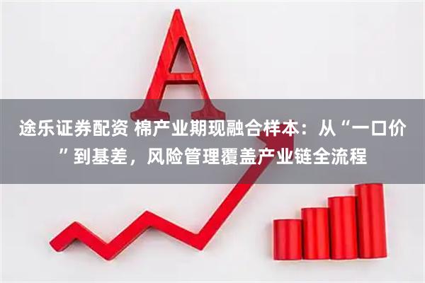 途乐证券配资 棉产业期现融合样本：从“一口价”到基差，风险管理覆盖产业链全流程