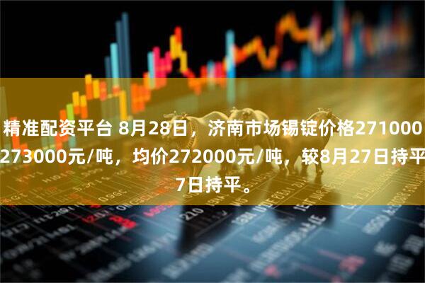 精准配资平台 8月28日，济南市场锡锭价格271000-273000元/吨，均价272000元/吨，较8月27日持平。